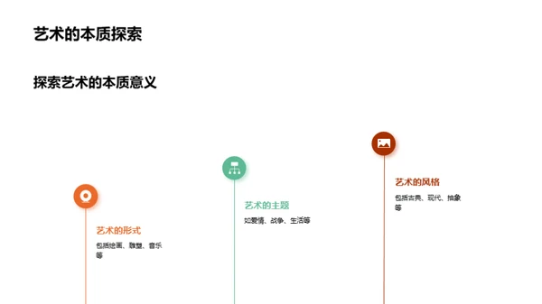深度解读艺术