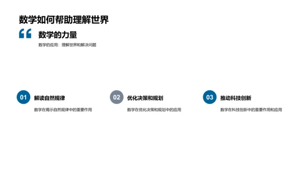 数学应用探究PPT模板