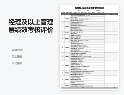 经理及以上管理层绩效考核评价表