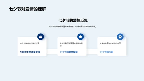 七夕节：浪漫与启示