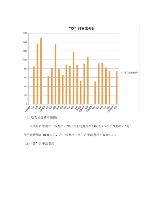 生活成本调查报告.docx