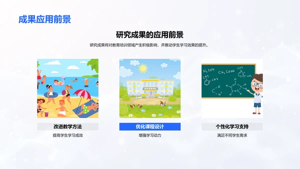 毕业论文答辩报告PPT模板