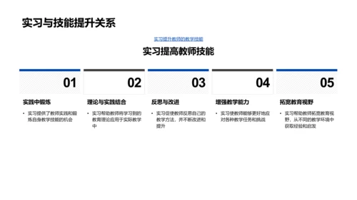 教师实习成果汇报PPT模板