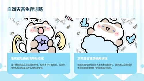 卜卜猫蓝色卡通风生命教育通用模版