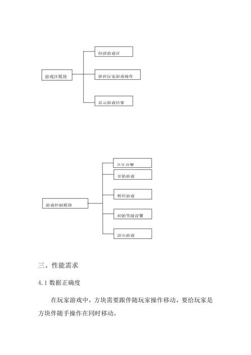 俄罗斯方块软件需求规格说明指导书.docx