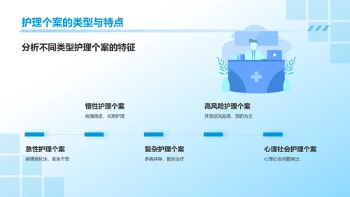 蓝色3D风护理个案分享PPT模板