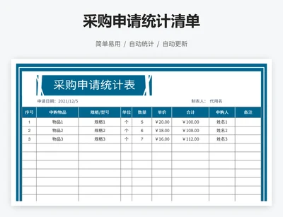 采购申请统计清单