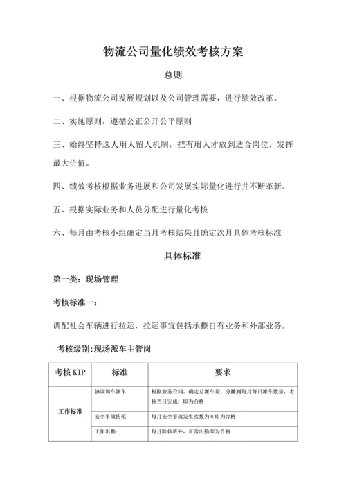 物流公司量化绩效考核方案的副本.docx