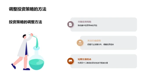 双十二金融洞察与策略