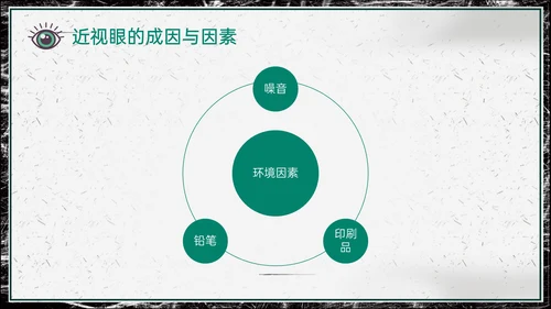世界视力日，远离近视眼通用PPT模板