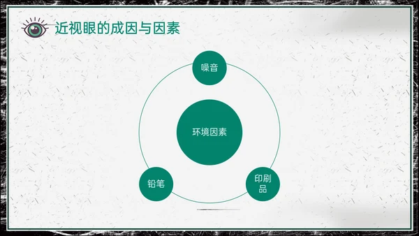 世界视力日，远离近视眼通用PPT模板