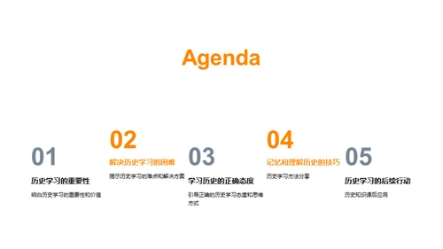 历史学习的深度解读