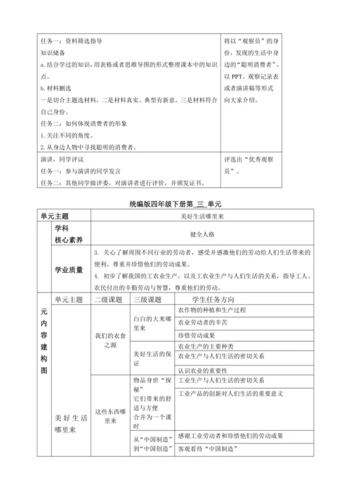 统编版四年级下册道德与法治全书单元课时备课教案