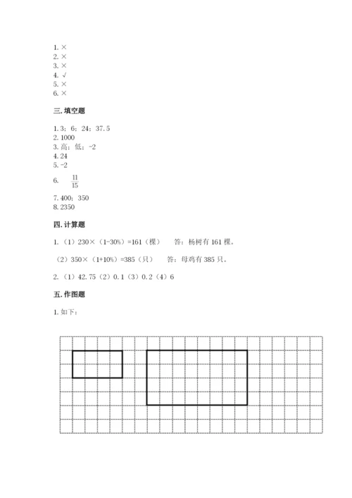 澜沧拉祜族自治县六年级下册数学期末测试卷精品带答案.docx