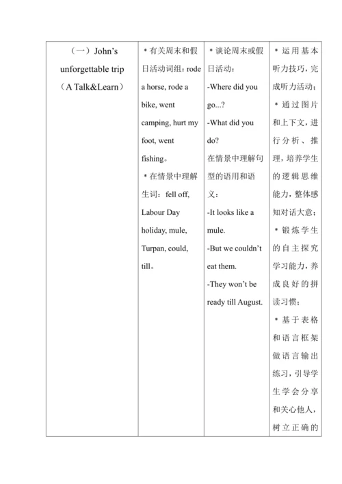 Unit 3 Where did you go? 单元整体教学设计（5个课时）