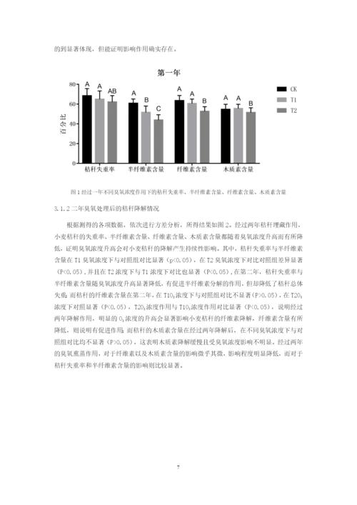 8860675_白淑凝_地表O3增加对麦田秸杆降解速率的影响_毕业论文白淑凝.docx