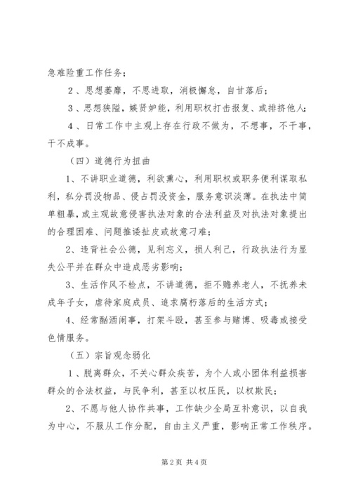 新时期优秀党员标准和不合格党员具体表现[范文大全] (3).docx