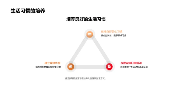 儿童健康生活指南