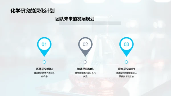化学征程，团队荣光
