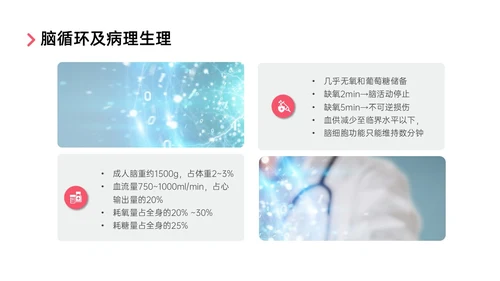 红色实拍后循环缺血护理查房医疗脑血管中风治疗诊断措施培训ppt