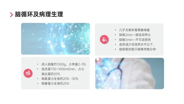红色实拍后循环缺血护理查房医疗脑血管中风治疗诊断措施培训ppt