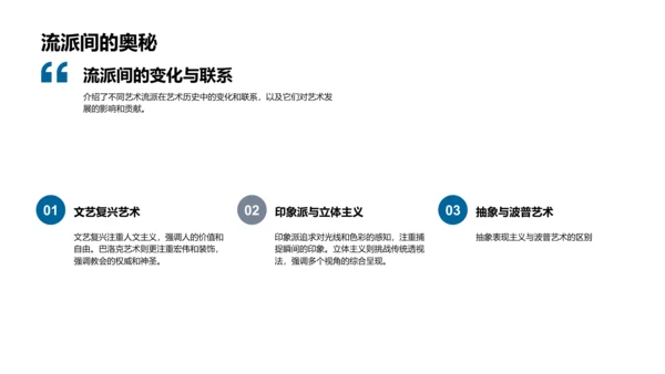 艺术历史教学PPT模板