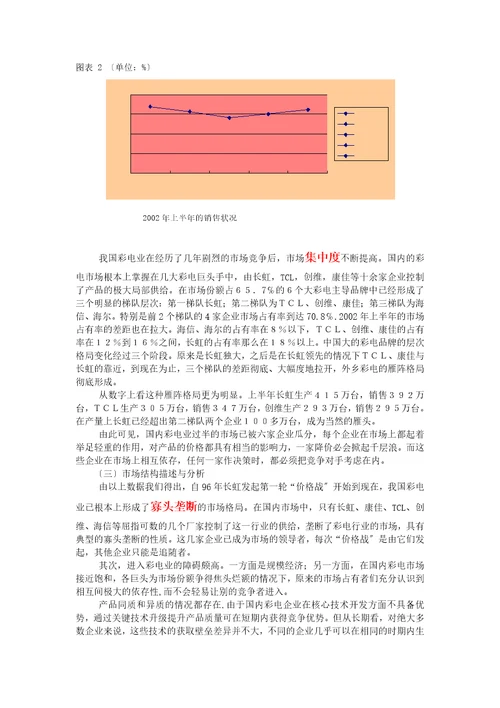 某企业战略分析报告