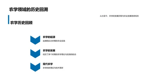 农学研究探析