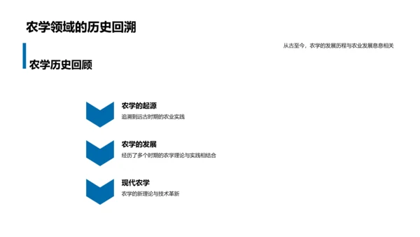 农学研究探析