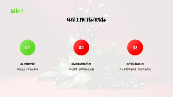 绿色守护：全面行动