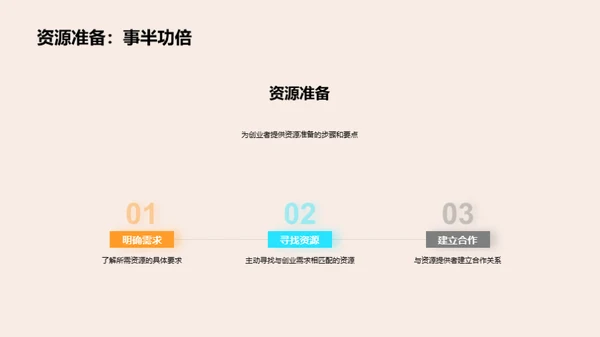 创业全攻略