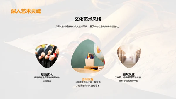 历史之镜：汉唐纵横