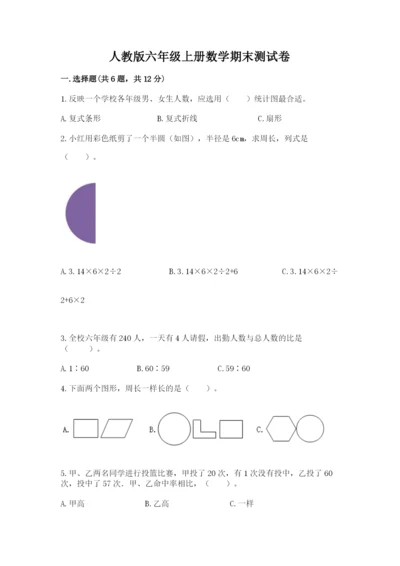 人教版六年级上册数学期末测试卷（各地真题）.docx