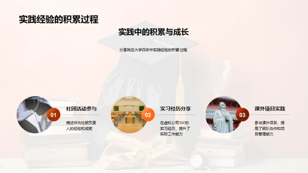 大学四年的探索与成长