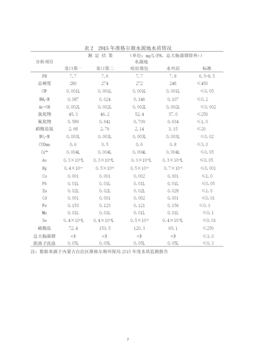 财经大学环境资源与发展经济学毕业论文--准格尔旗煤炭开采对水环境的影响分析与对策.docx