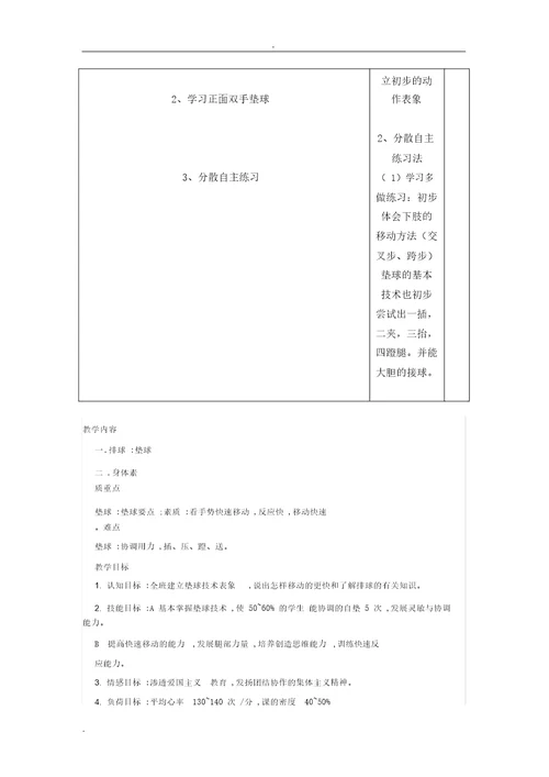 初中排球正面双手垫球教案1748