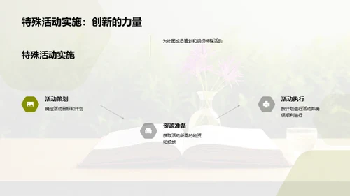 社团力量探索