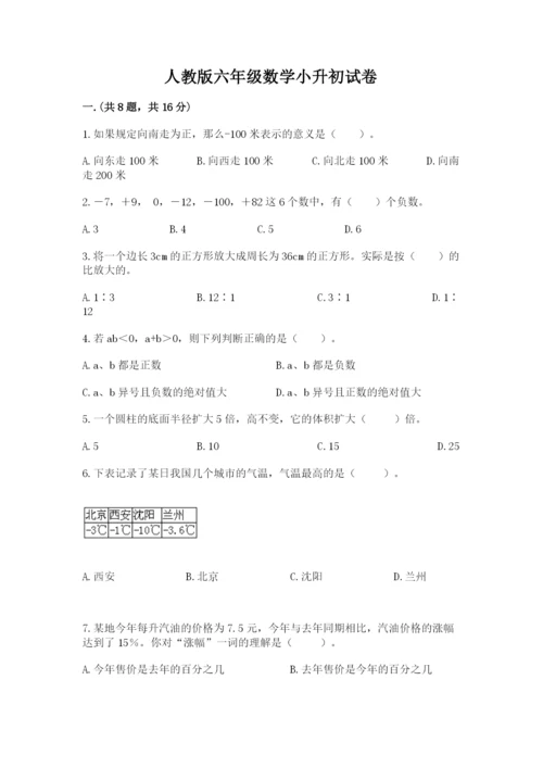 人教版六年级数学小升初试卷精品（夺冠系列）.docx