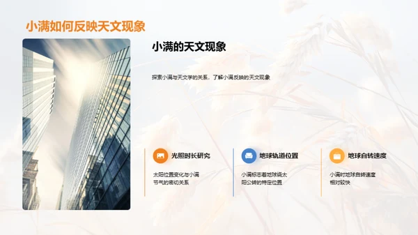 小满节气全解析