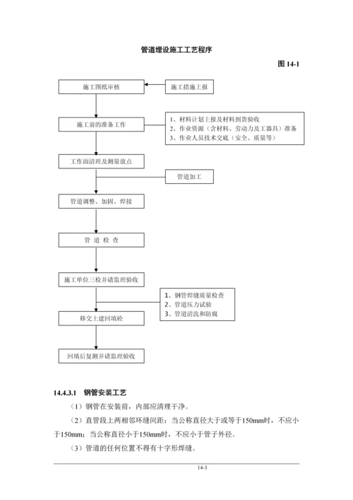 第14章-预埋件埋设.docx