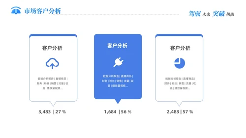 蓝色科技新能源汽车企业介绍PPT