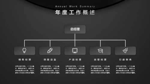 黑胶唱片音乐通用PPT模板