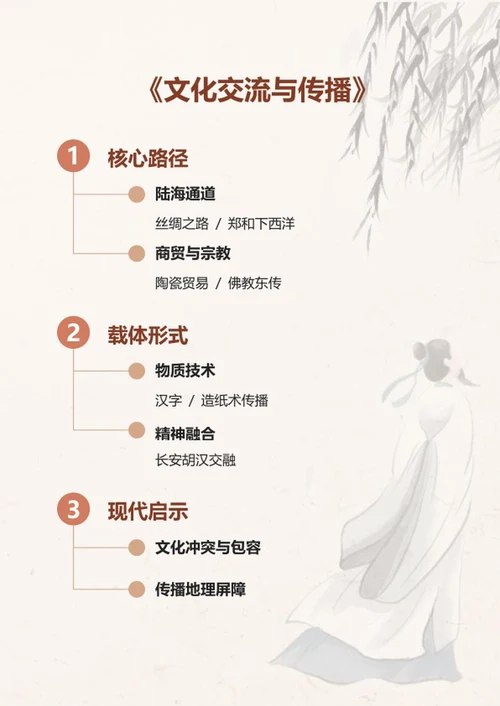 学习笔记-《交流与传播》棕色竖版word模板