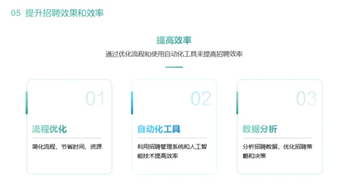 绿色商务风春季招聘之道PPT模板