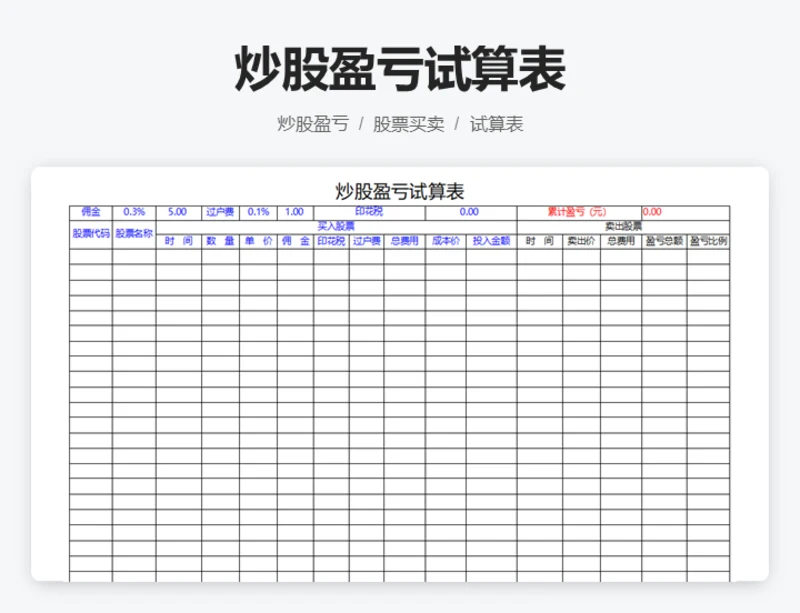 炒股盈亏试算表