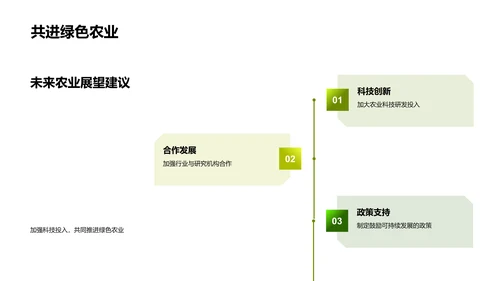 科技促农业可持续PPT模板