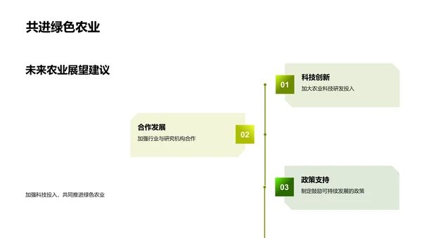 科技促农业可持续PPT模板