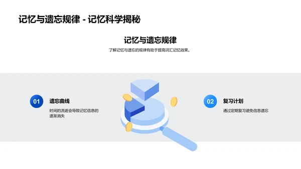 高效英语词汇学习