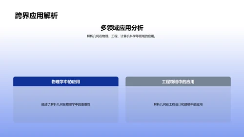 解析几何学习汇报PPT模板