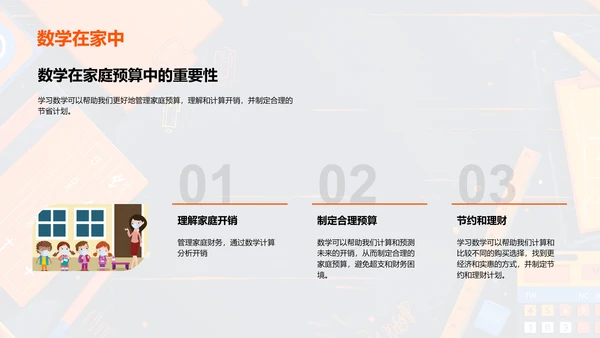 数学在日常生活应用PPT模板